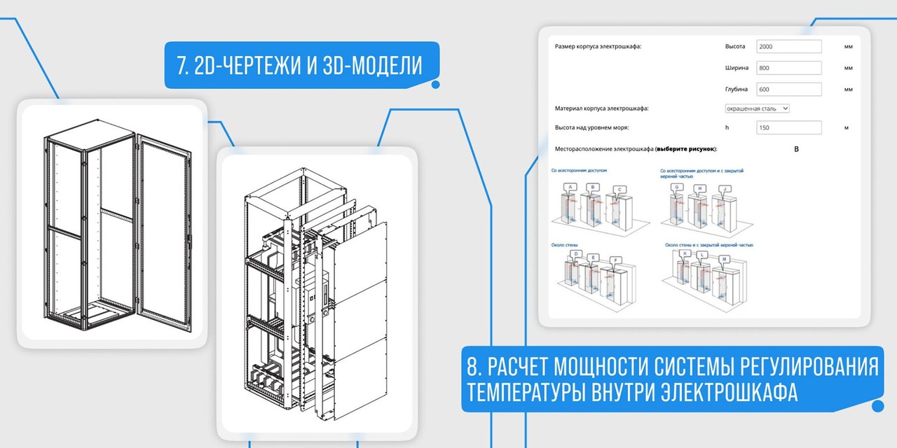 Полезные сервисы провенто