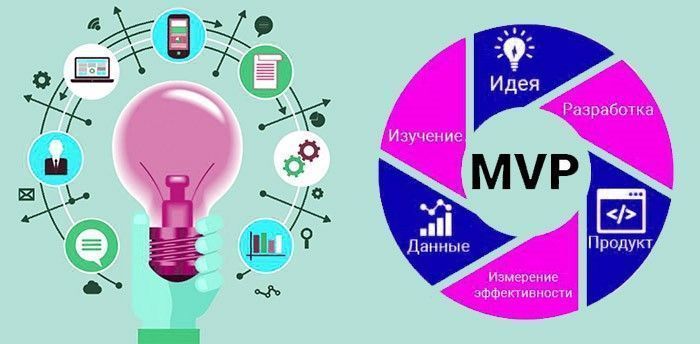 Mvp продукта. Мвп иконка. Мвп сайта. Разработка mvp. Mvp надпись.