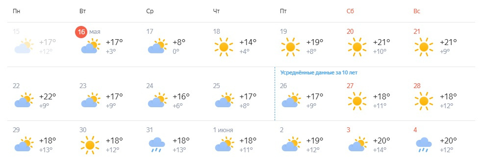 Погода на 29 июня 2024 года. Погода 29 градусов. Погода на вторую половину мая. Погода в Ишиме на июнь. Мая погода 2024.