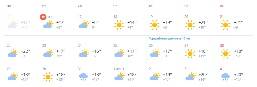 Погода на 2024 год бузулук