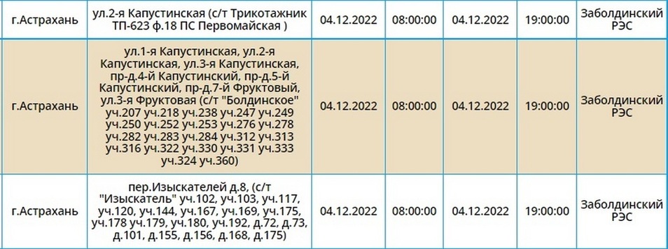 Когда включат свет в анапе