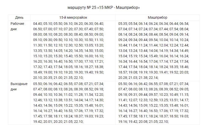 19 маршрут ярославль расписание. Расписание 25 автобуса. Маршрут 25 автобуса Ярославль. Расписание 25 автобуса Ярославль. Расписание автобусов 2к Ярославль.