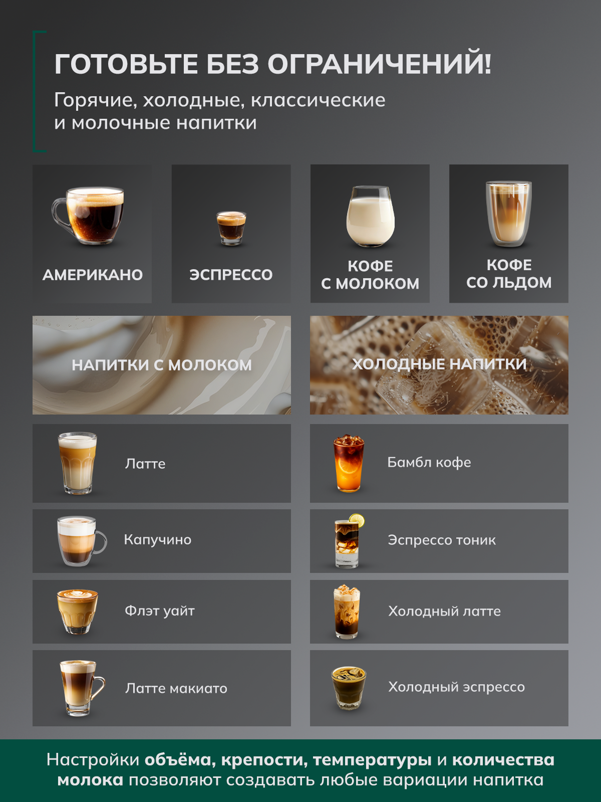 кофемашина Gourmet FCM-005 FELFRI