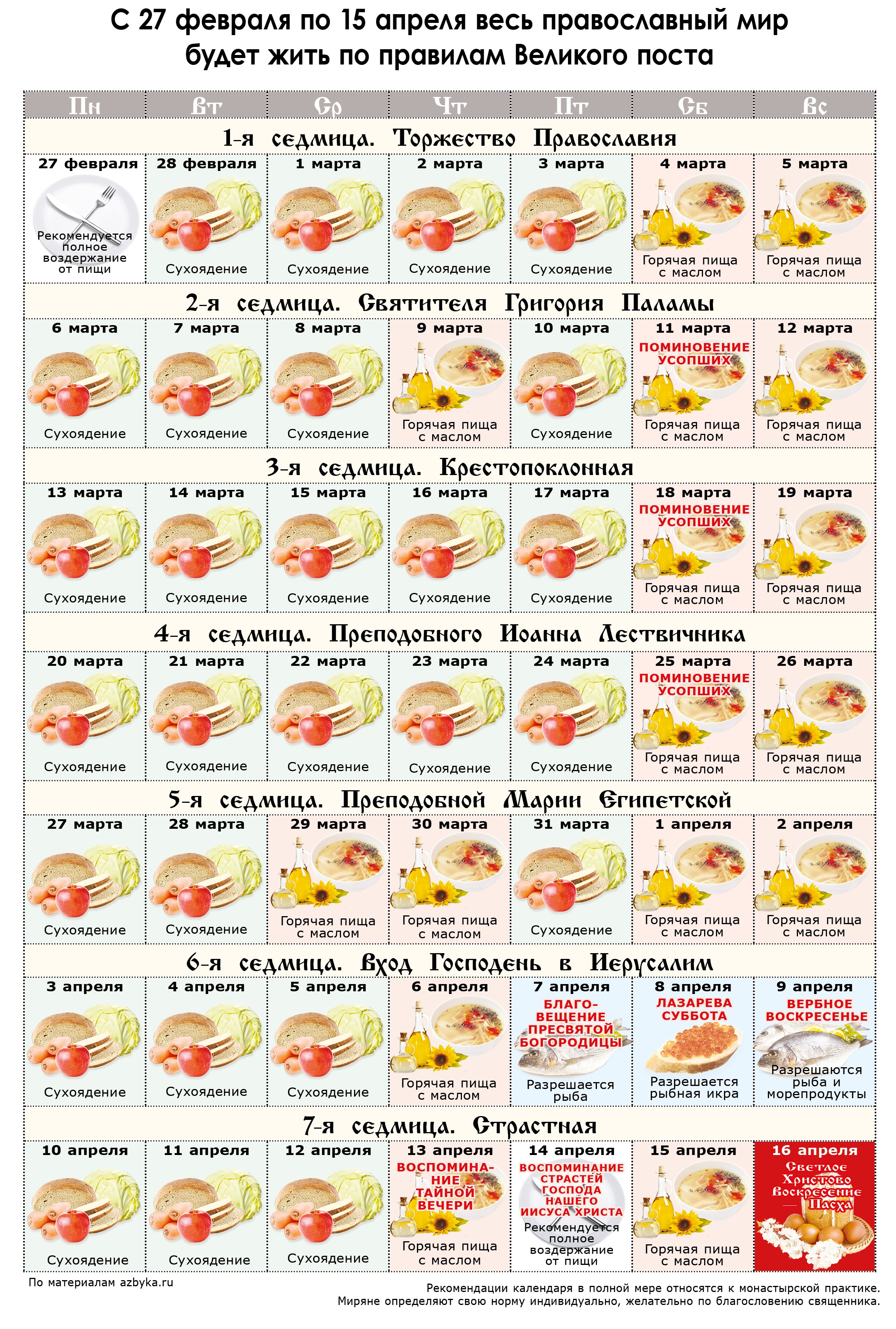 Какие посты есть в году