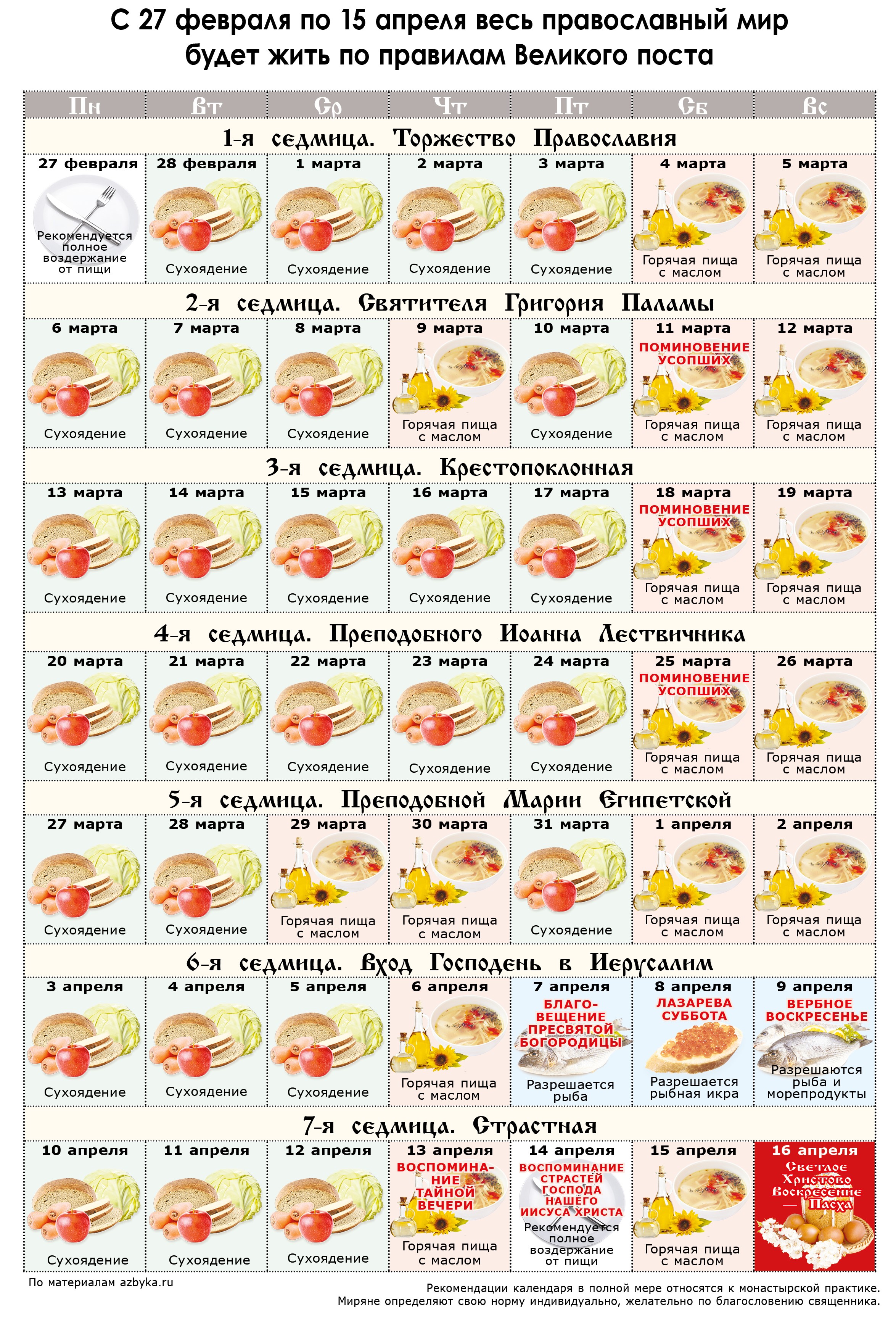 Пост 2023 календарь питания по дням