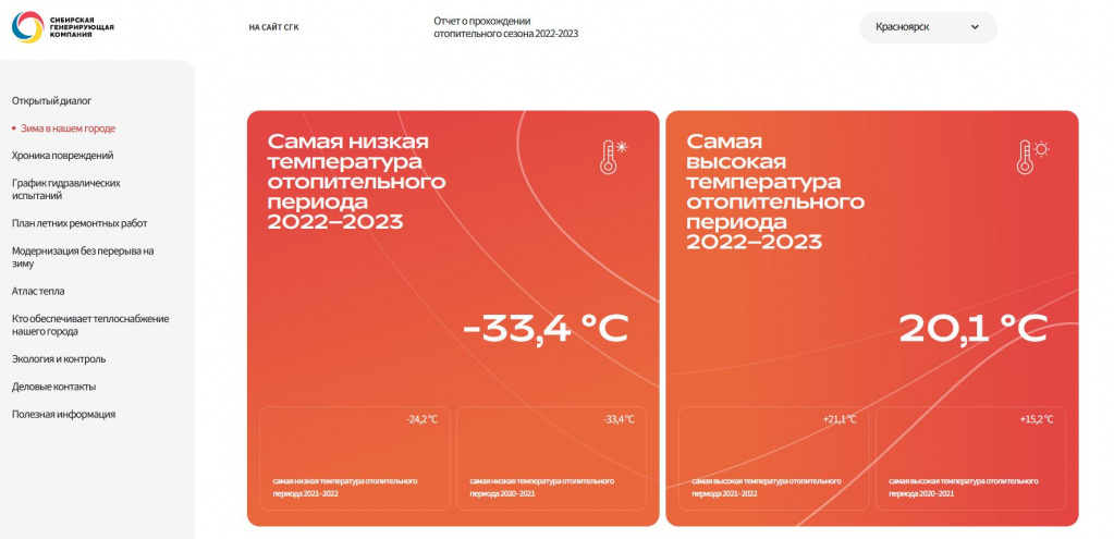 Сгк красноярск мобильное приложение