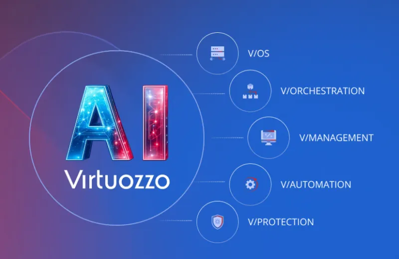  Источник изображений: Virtuozzo 