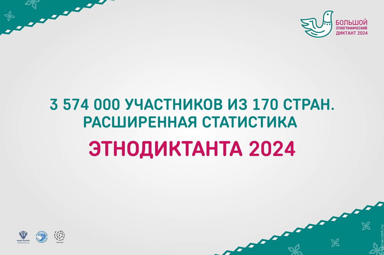 Большой этнографический диктант написали больше 3,5 млн человек