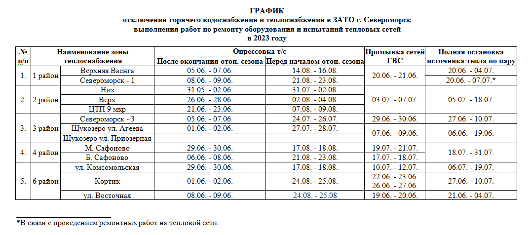 Зимнее расписание автобусов североморск 2023