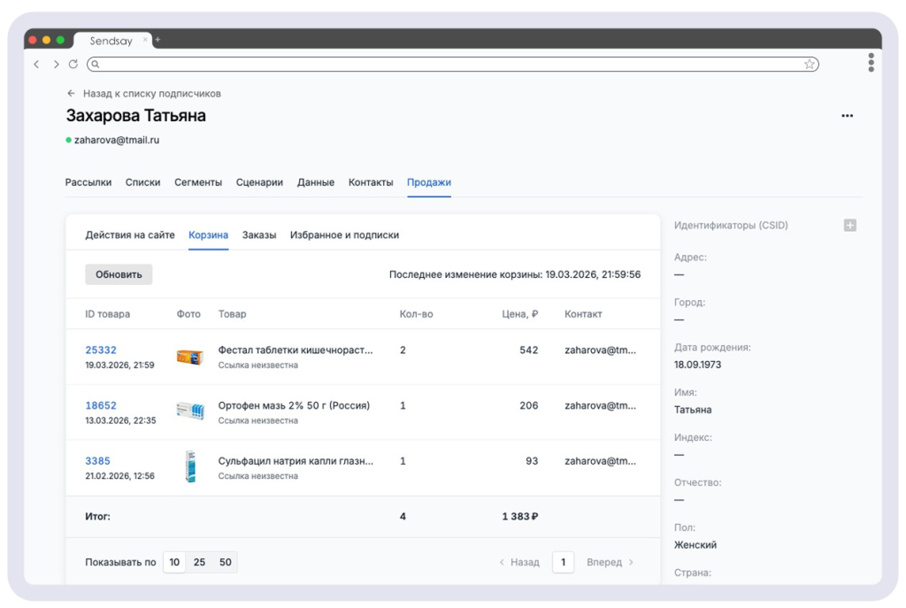 Покупатели лекарств уходят в онлайн: как аптечному бизнесу адаптироваться к новым условиям