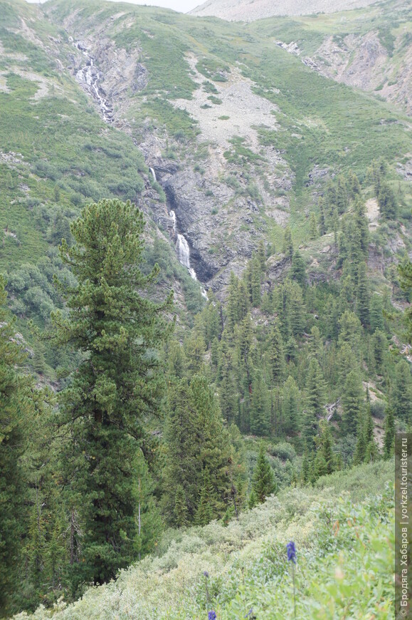 Поход по реке Белин