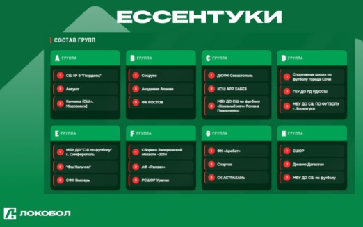 В межрегиональном этапе 