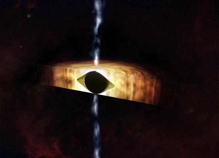 Учёные измерили скорость вращения чёрной дыры в центре Галактики