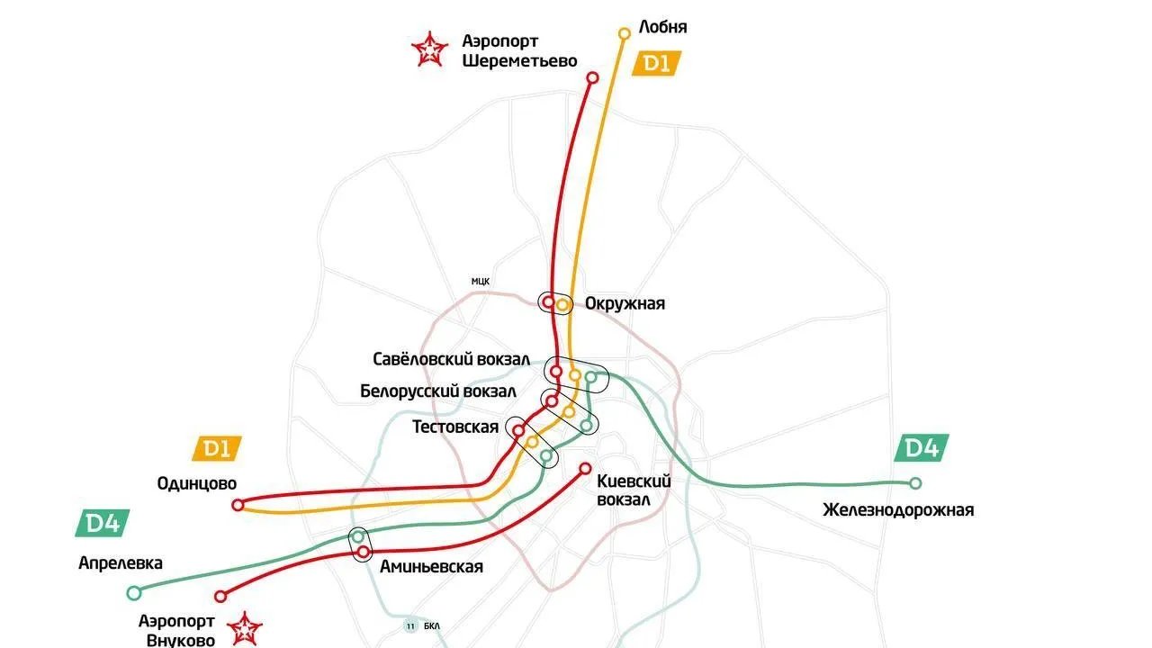 Схема мцд москвы с пересадочными узлами на карте