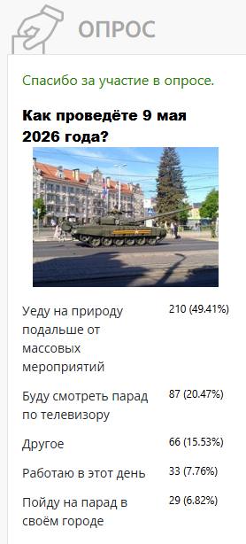 опрос куда на 9 мая сайт.jpg