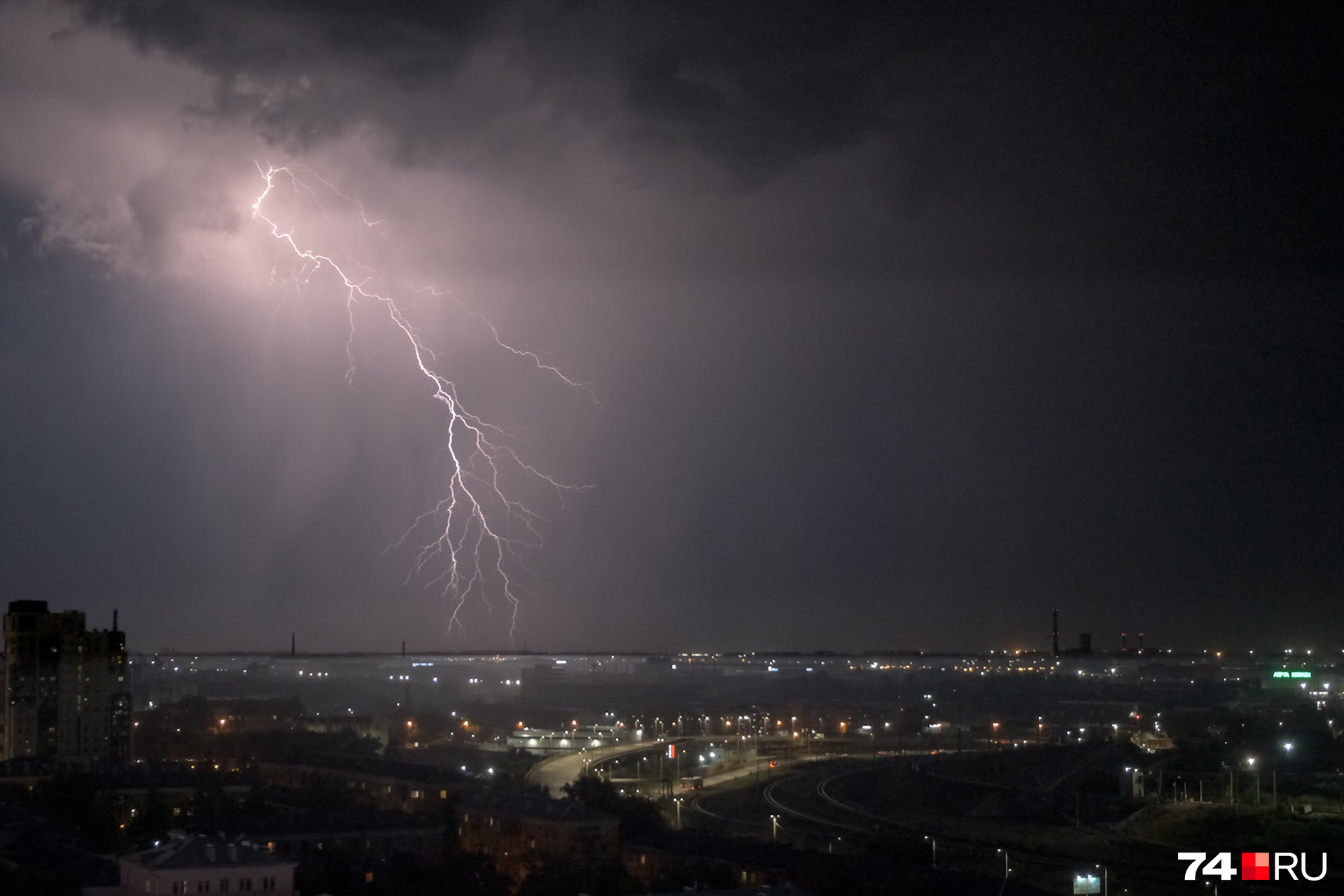 Вот только громче стала гроза