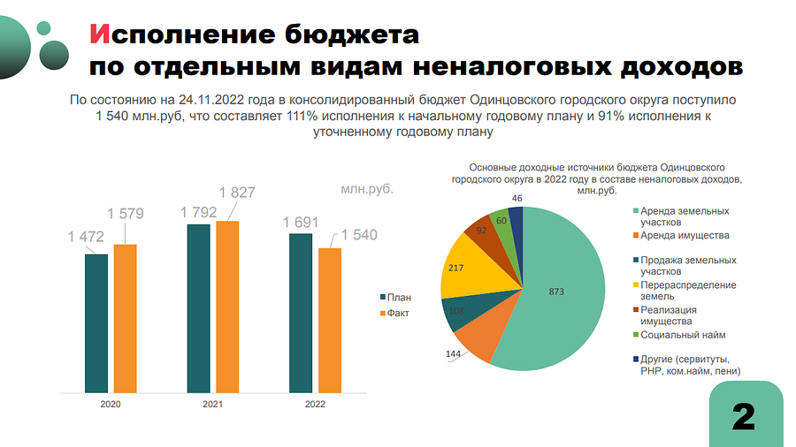 Бюджет рф презентация