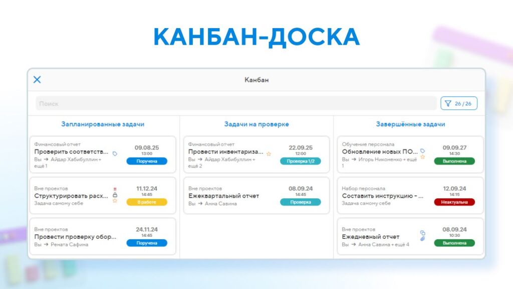 Что такое метод Канбан: топ-5 сервисов для визуализации проектов и задач