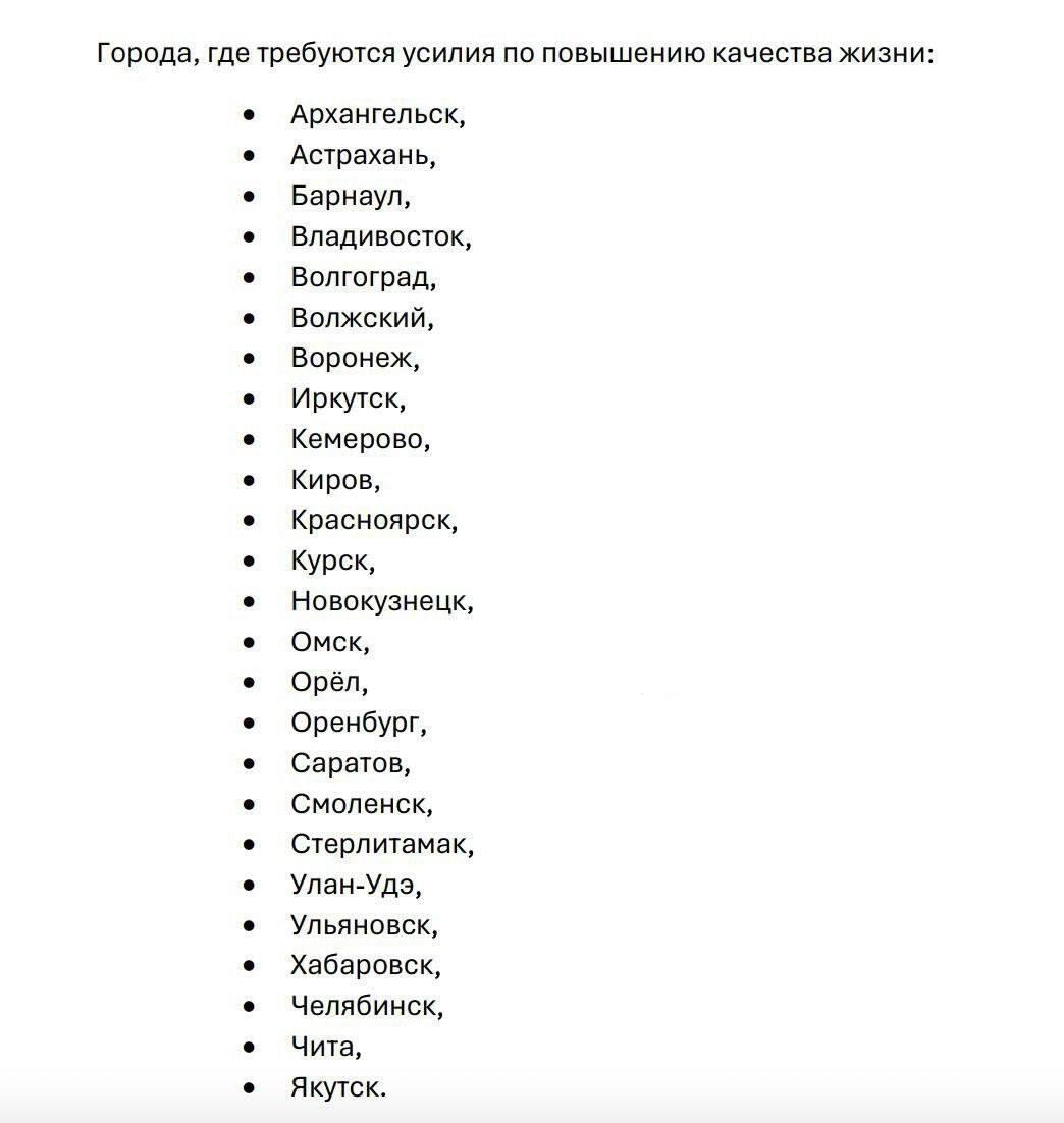 Чита заняла второе место с конца в федеральном рейтинге