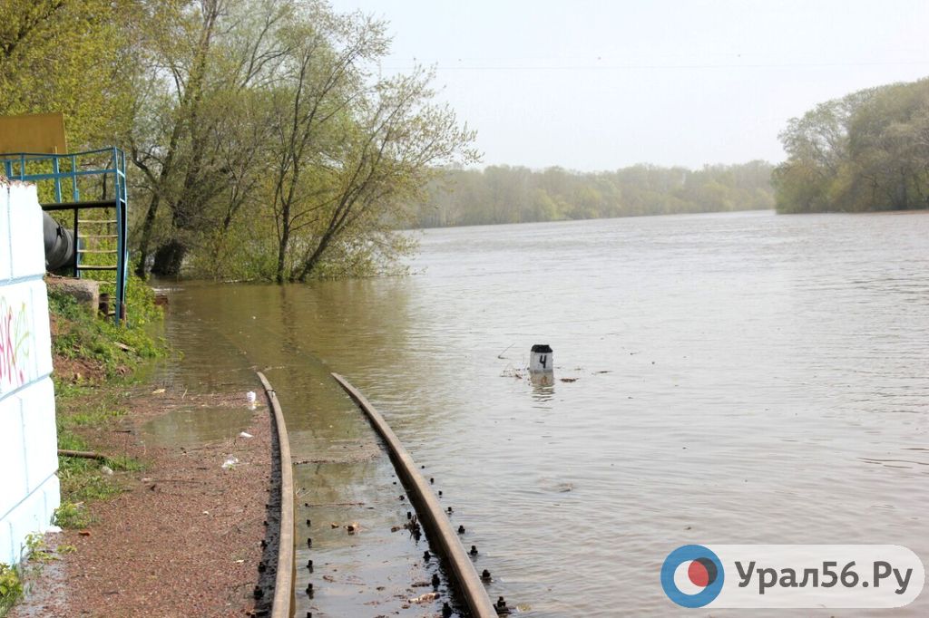 График подъема урала в оренбурге