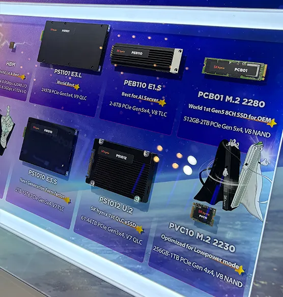  Источник изображения: SK hynix 