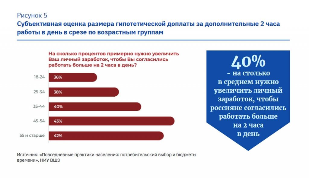 международные проблемы 2022