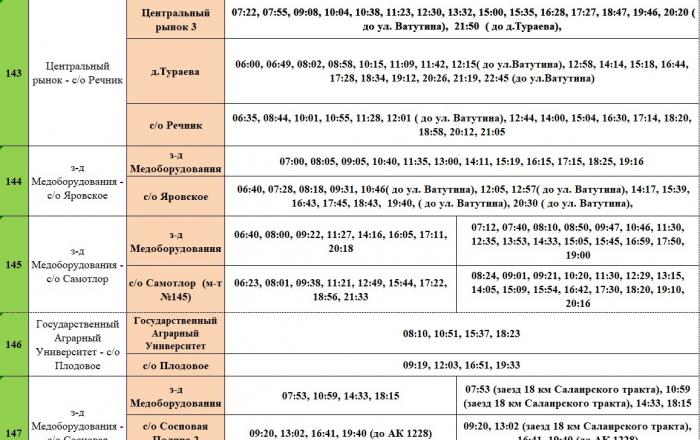 Тюменьгортранс расписание