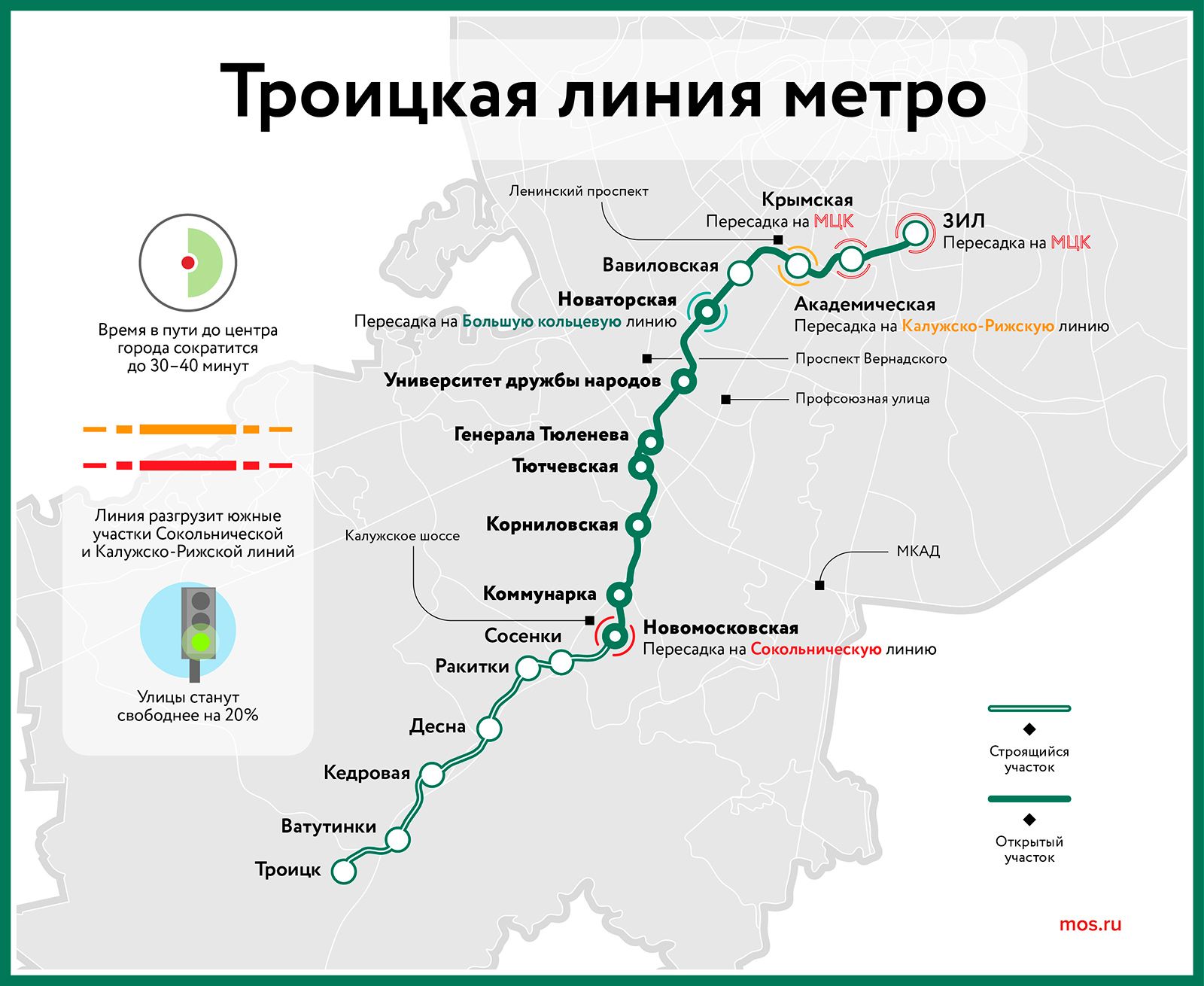 На строящейся станции «Сосенки» Троицкой линии метро началась разработка грунта