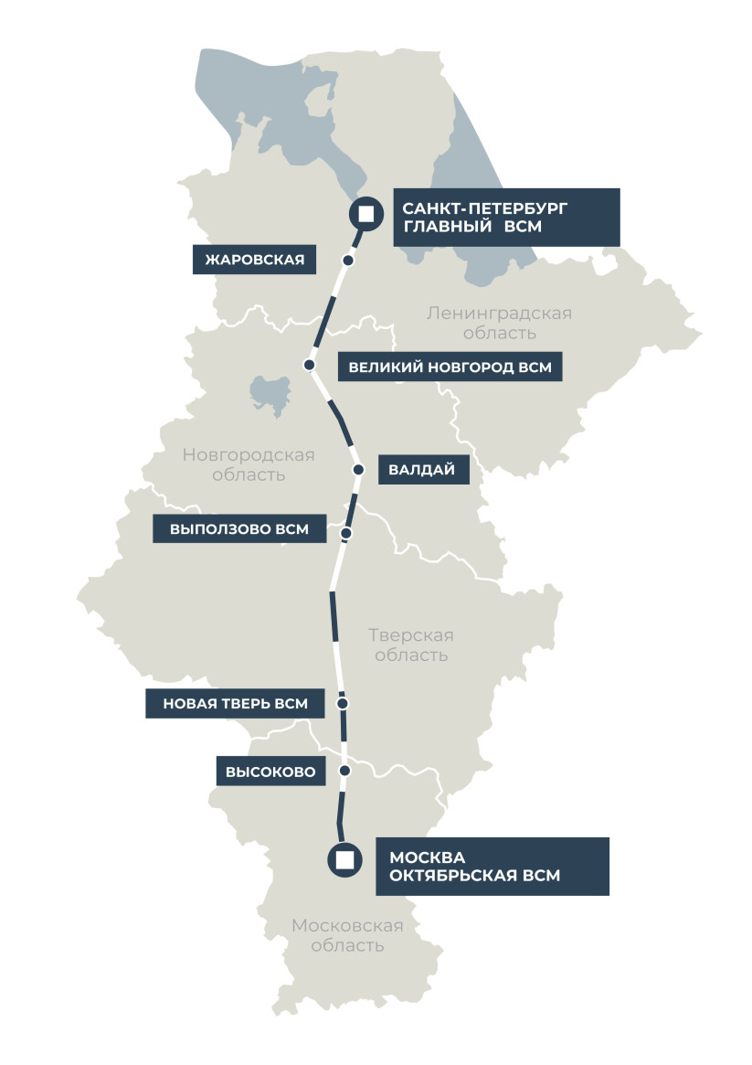 ВСМ Москва - Петербург: главное о проекте новой магистрали