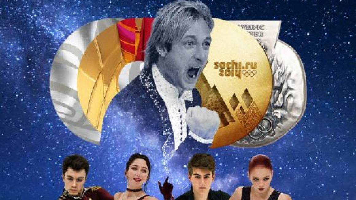 РЁРѕСѓ РџР»СЋС‰РµРЅРєРѕ 2022