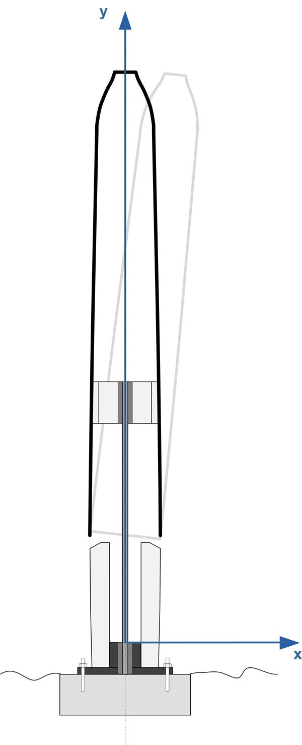 Vortex bladeless своими руками