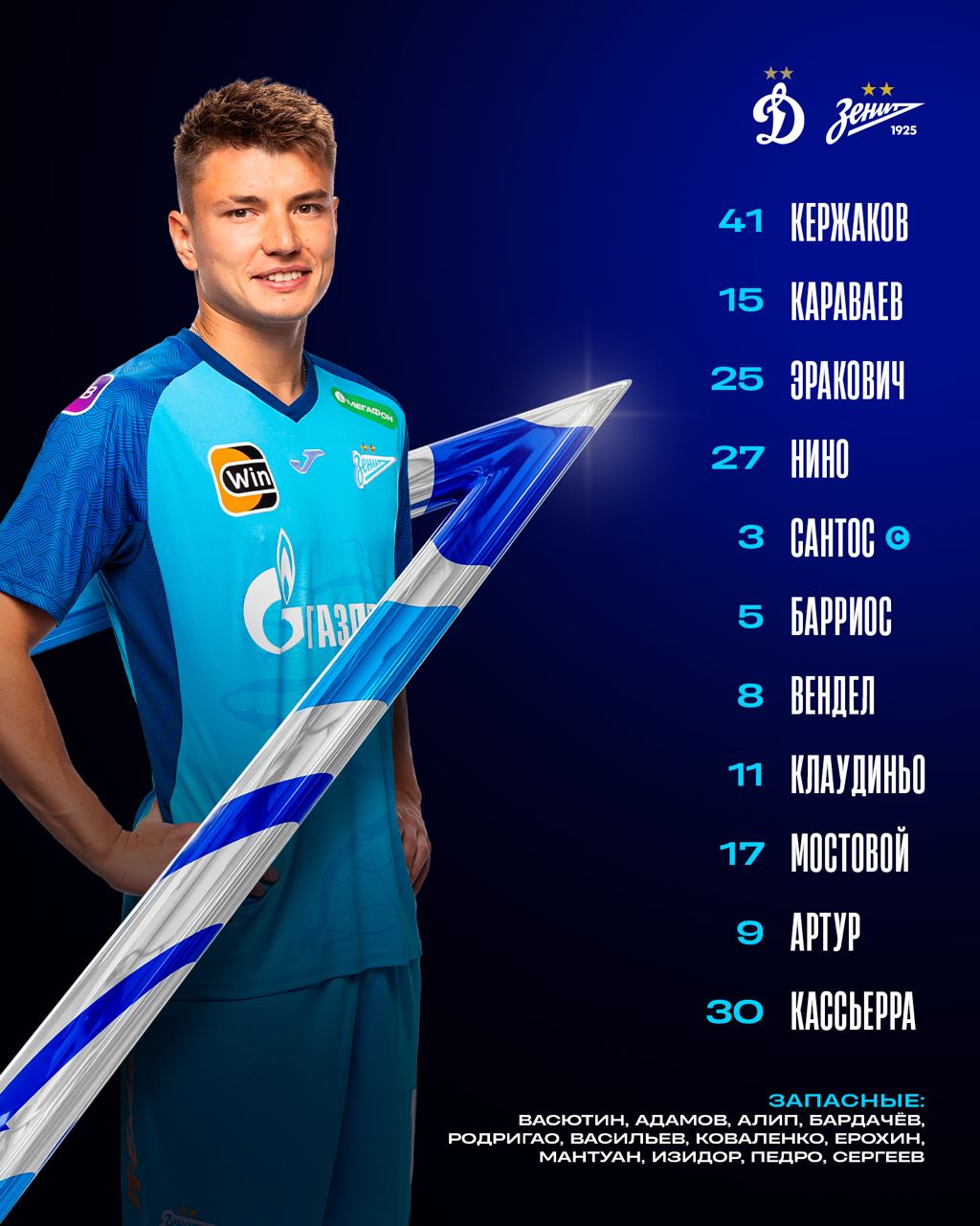 Кто сейчас в зените. Кто сейчас в зените. Оренбург зенит 30 сентября. Кто сейчас в зените. Кто сейчас в зените.