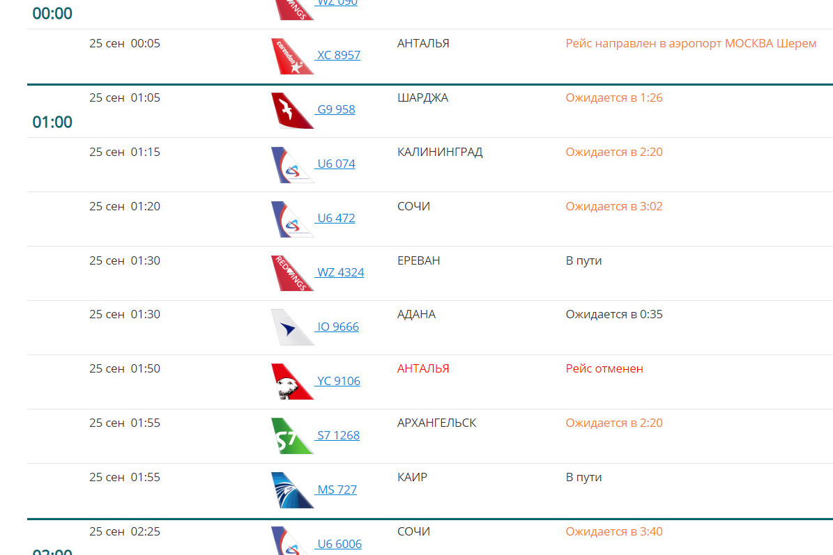 Рейсы анталия домодедово сегодня