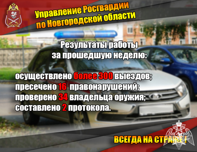 овгородские росгвардейцы выполнили более 300 выездов на охраняемые объекты по сигналу «тревога»