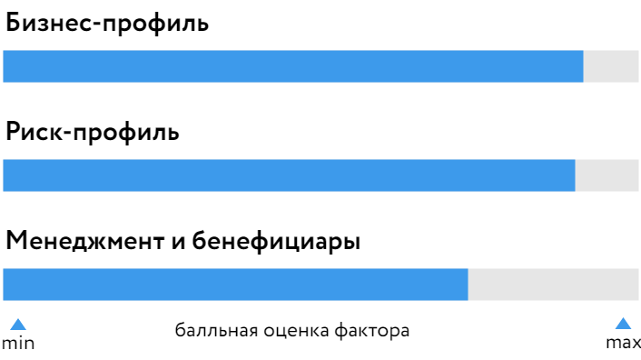 ВСК_БОСК_160625.png