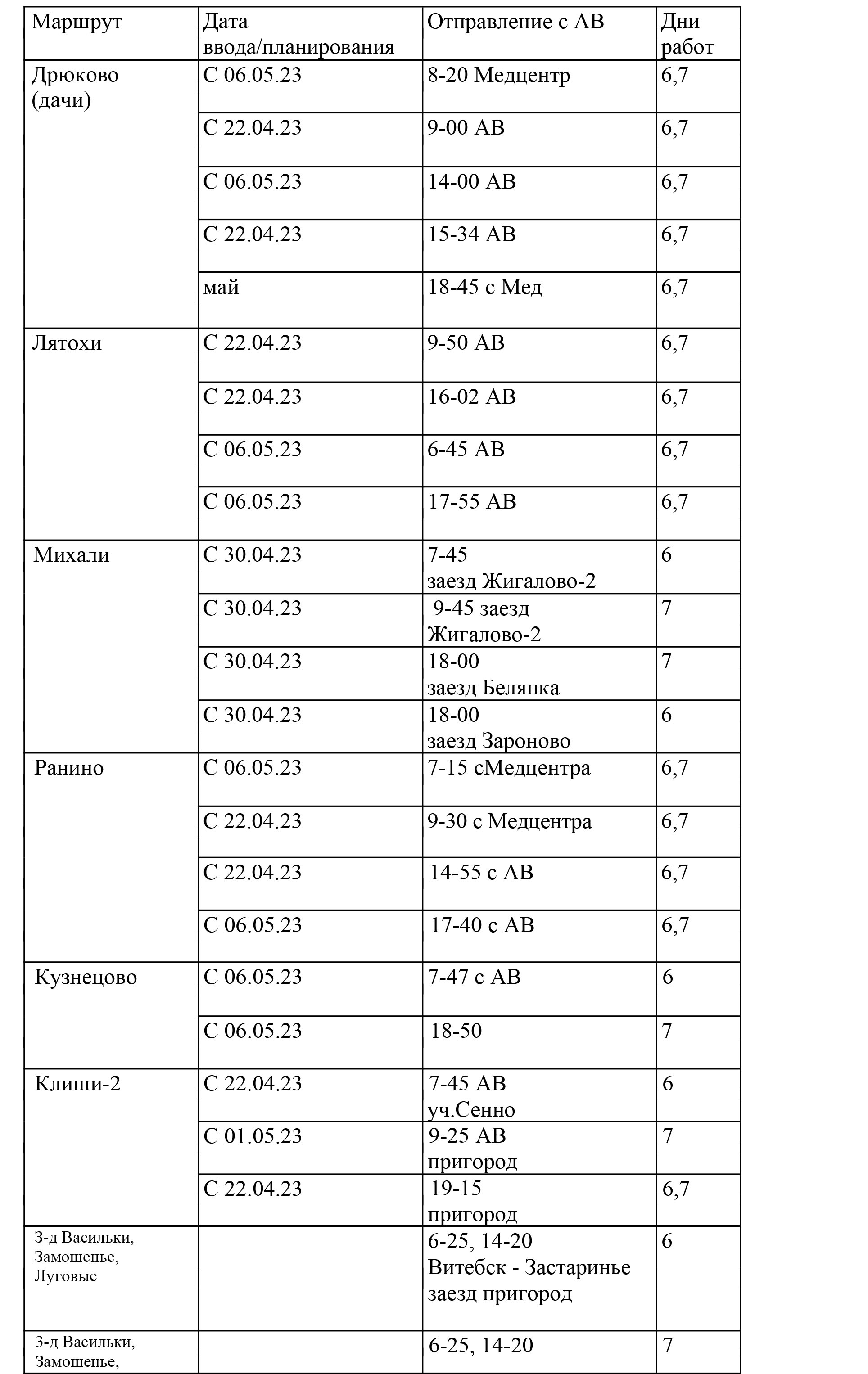 Маршрутка брест-малорита. Расписание автобусов витебск автовокзал пригородных и маршруток. Расписание автобусов витебск автовокзал пригородных и маршруток. Расписание автобусов витебск автовокзал пригородных и маршруток. Расписание маршруток в витебске по городу 74.