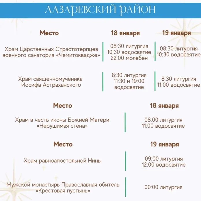 Сочельник 18. Крестный ход на крещение. Освящение воды на крещение 18 января. 18 января-святая крещенская вода. Купель для крещенских купаний.
