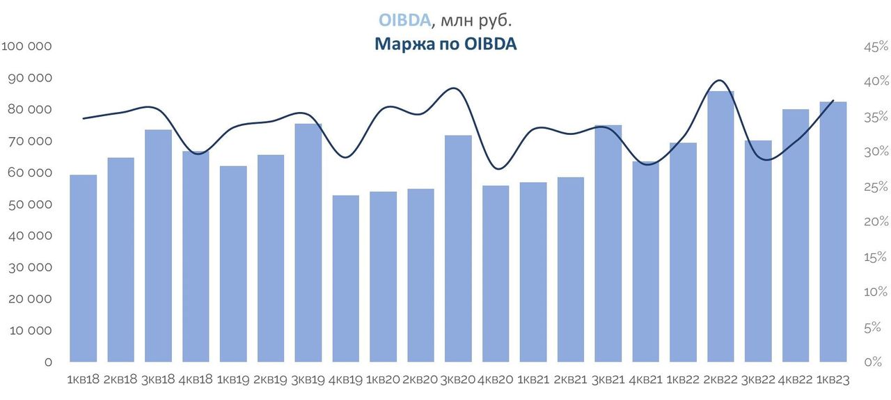 Денежная система кореи презентация