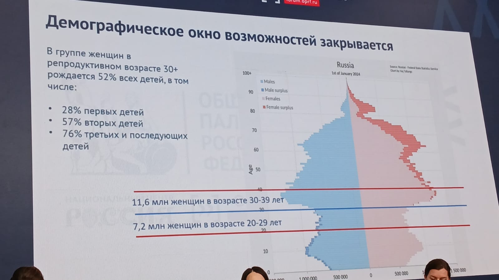 Фото страницы