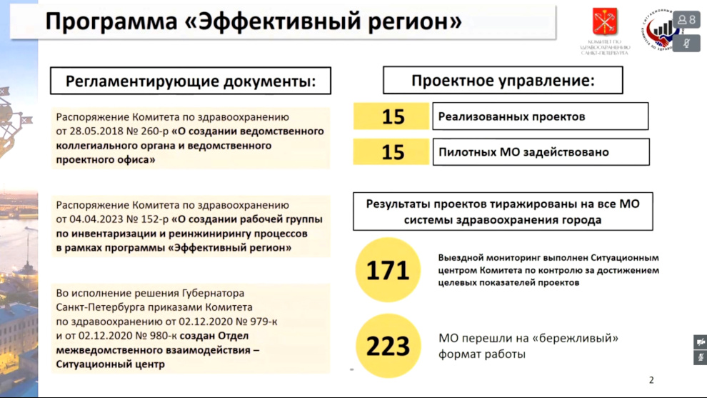 Эффективный регион проект. Программа здравоохранения. Эффективный регион проекты по жилищнокоммуннального хозяйства. Эффективный регион процессы