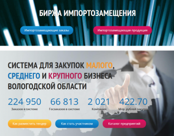 Масштабный прорыв в бизнес-кооперации