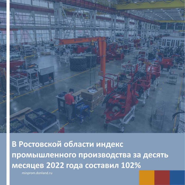 Ростов область индекс. Промышленное производство Ростовской области. Индекс промышленного производства Тульская область 2022. Стабилизатор Ростовского производства. Какие товарные производства в Ростовской области.