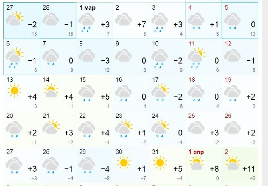 Погода на 2023г