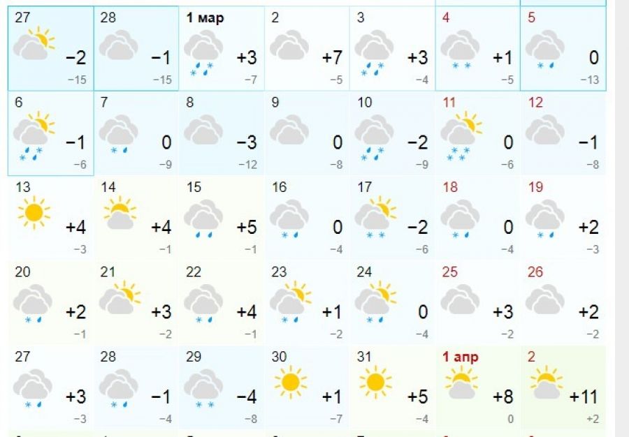 Точная погода на октябрь 2023