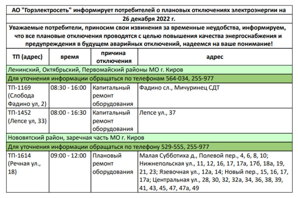 В каких районах саратова отключат воду завтра