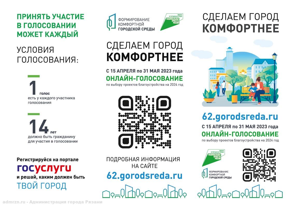 Жилье и городская среда национальный проект голосовать