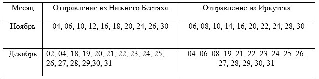 Расписание в аэропорту. Билеты нижний бестях благовещенск. Расписание поездов. Билеты нижний бестях благовещенск. Билеты нижний бестях благовещенск.