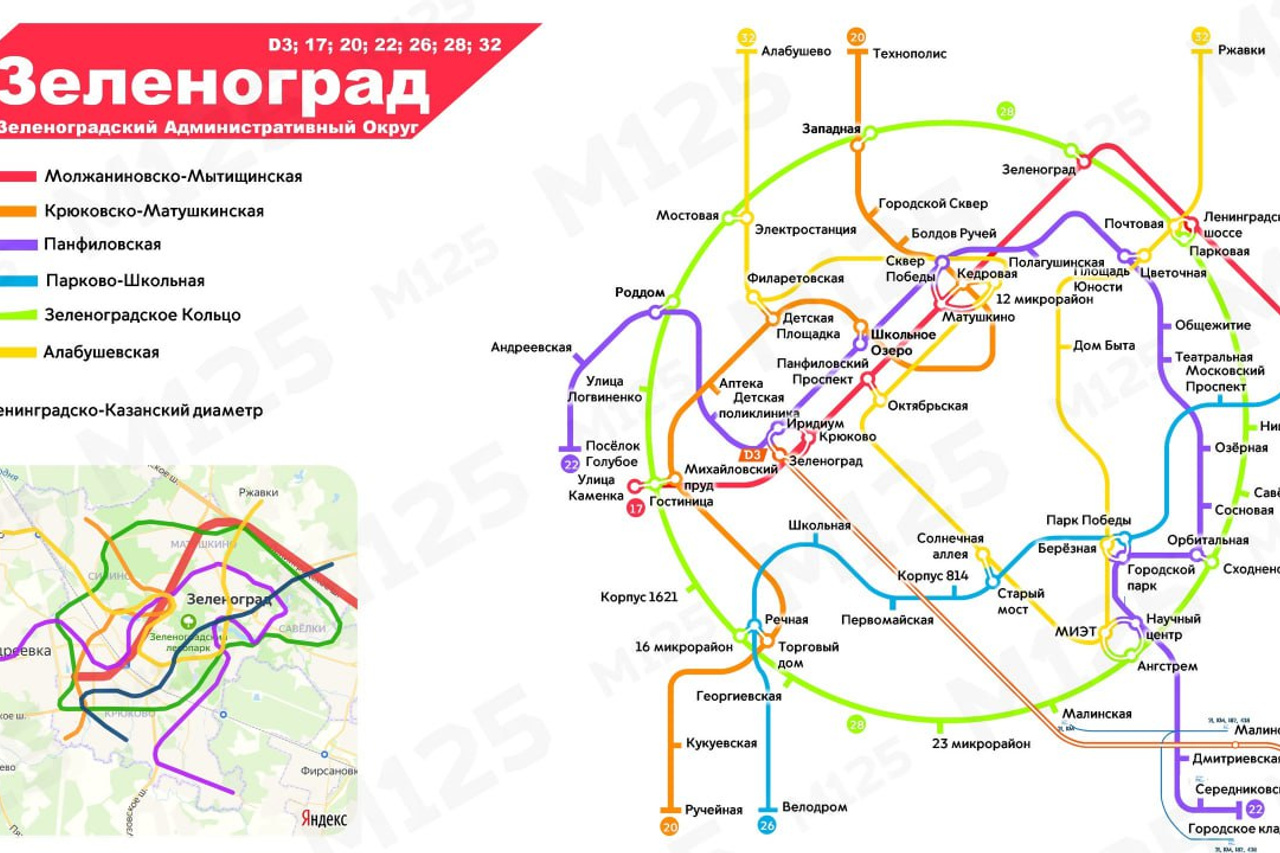 Карта мцд 4 с остановками на карте москвы