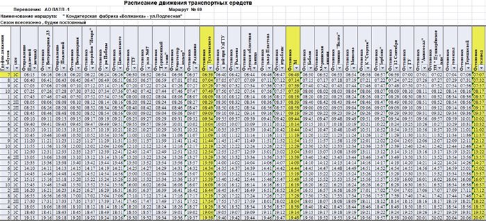 Маршрут 59 ульяновск схема