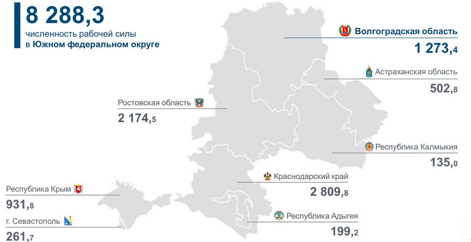 волгоград численность населения по годам. волгоград численность населения 2022. саратов численность населения 2021. население волгограда статистика. население коврова на 2020.
